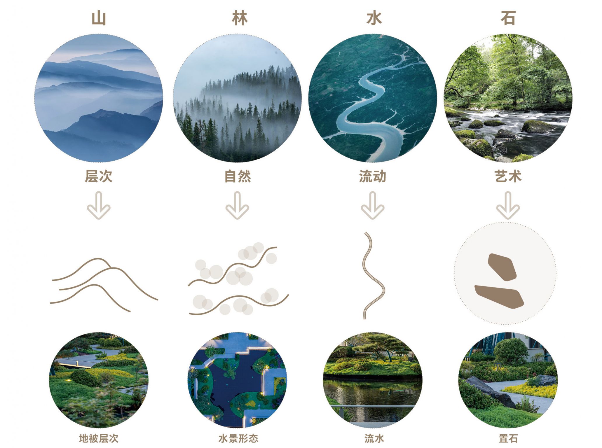 11青岛云栖软文2（高清）.jpg