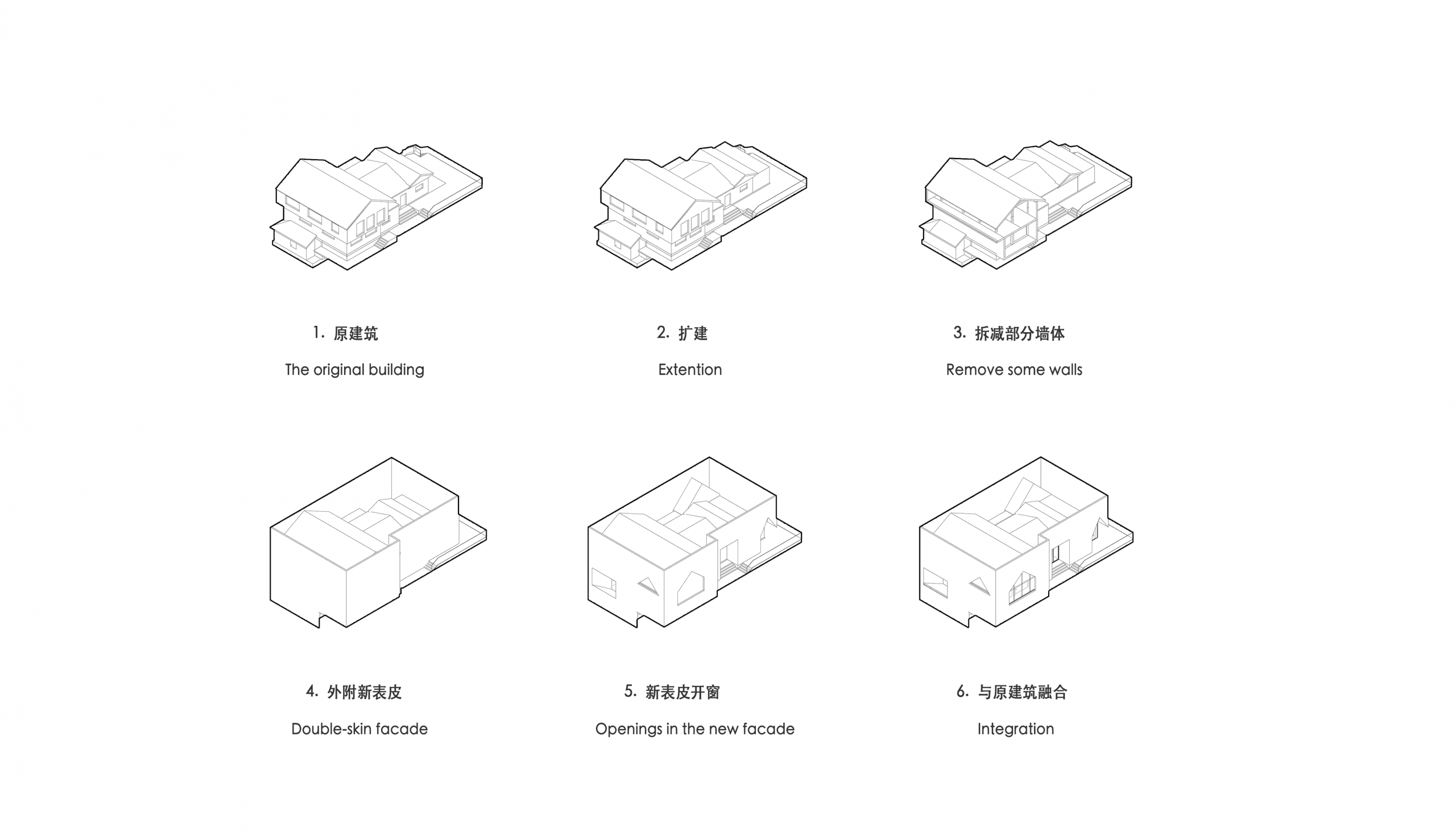 3 白马涧改造步骤Renovation step diagram@平介设计.png