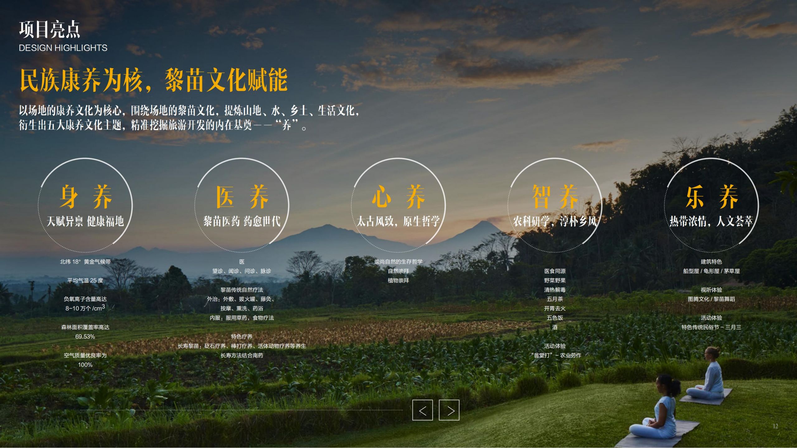 03 项目亮点-2.jpg