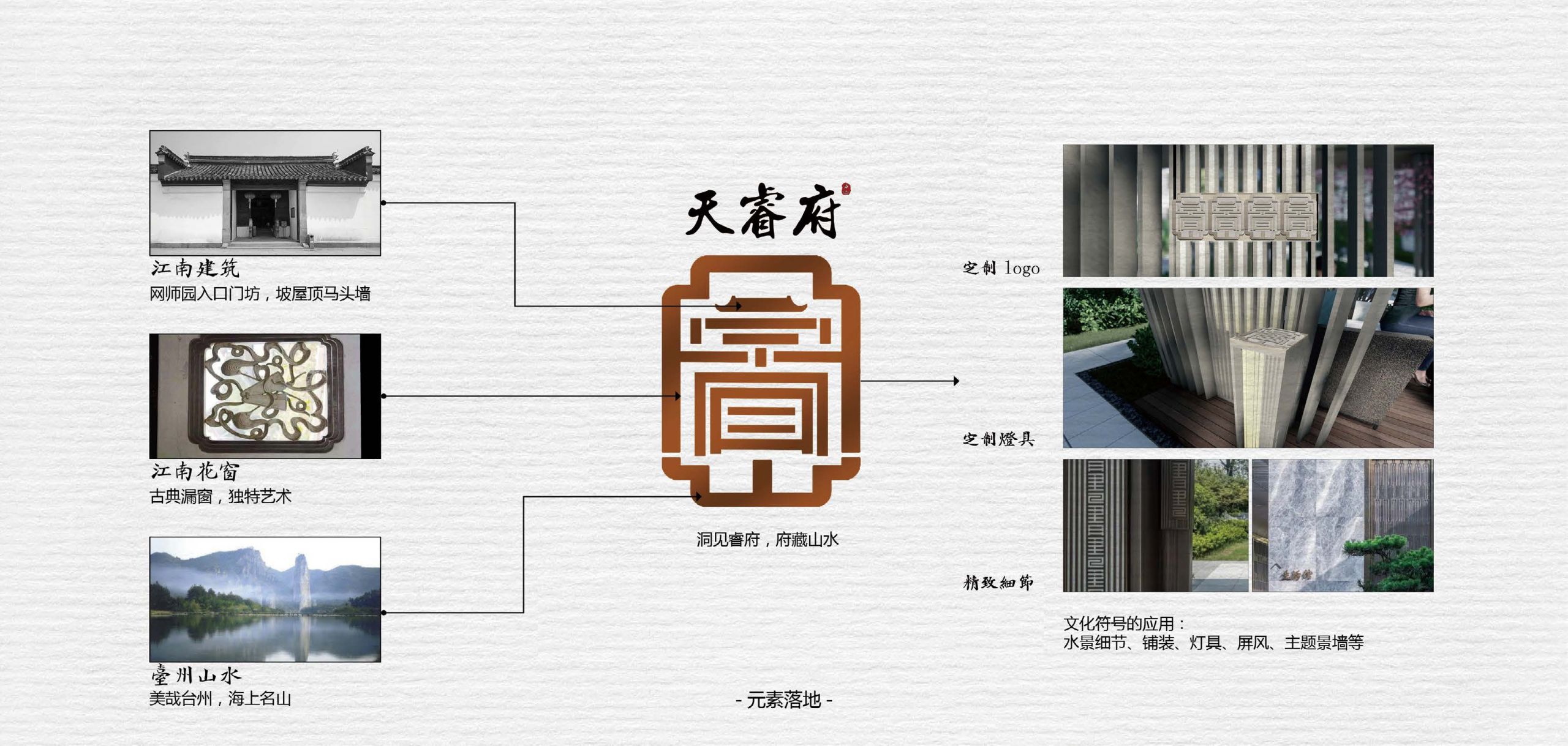 20230825方远天睿文本(1)_页面_09.jpg