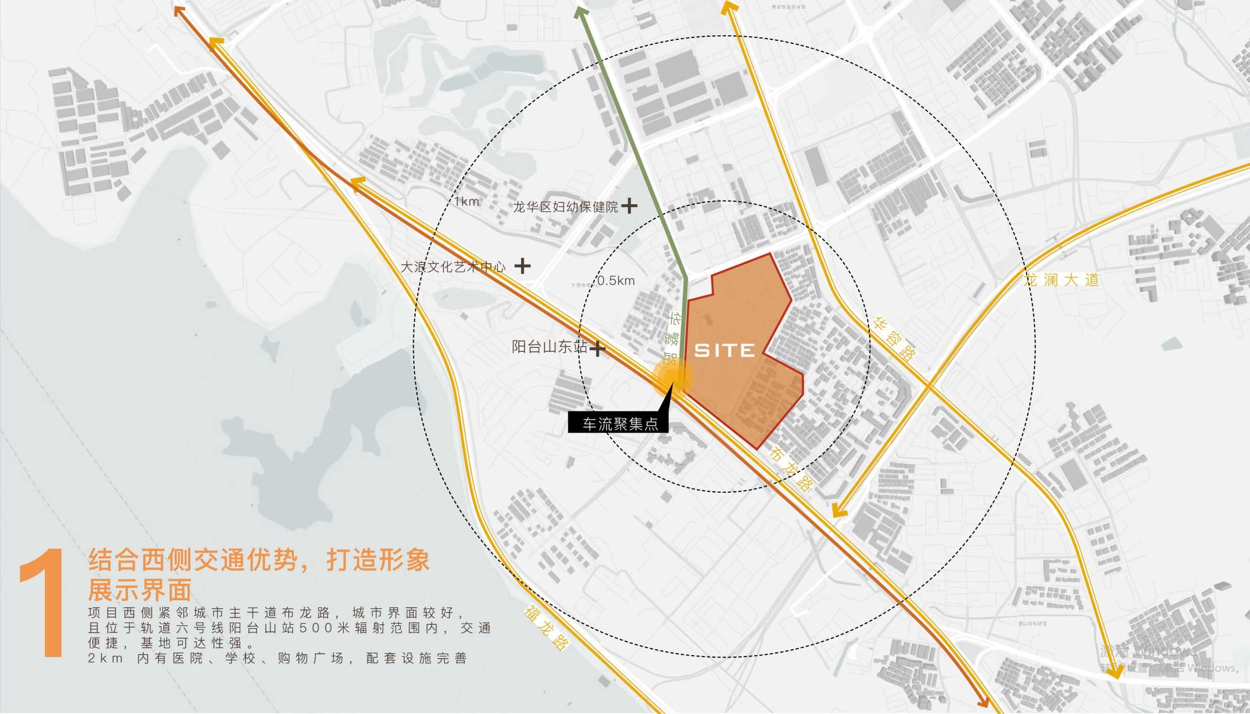 区位分析.jpg