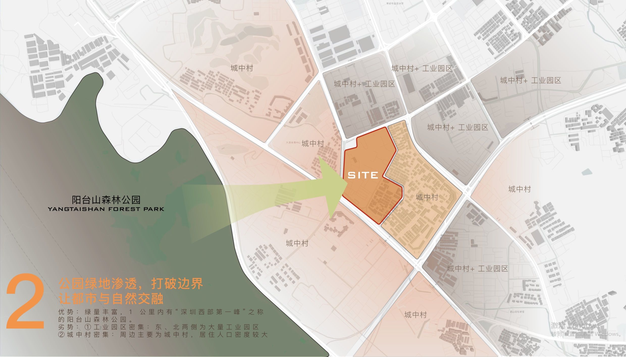 周边环境分析.jpg