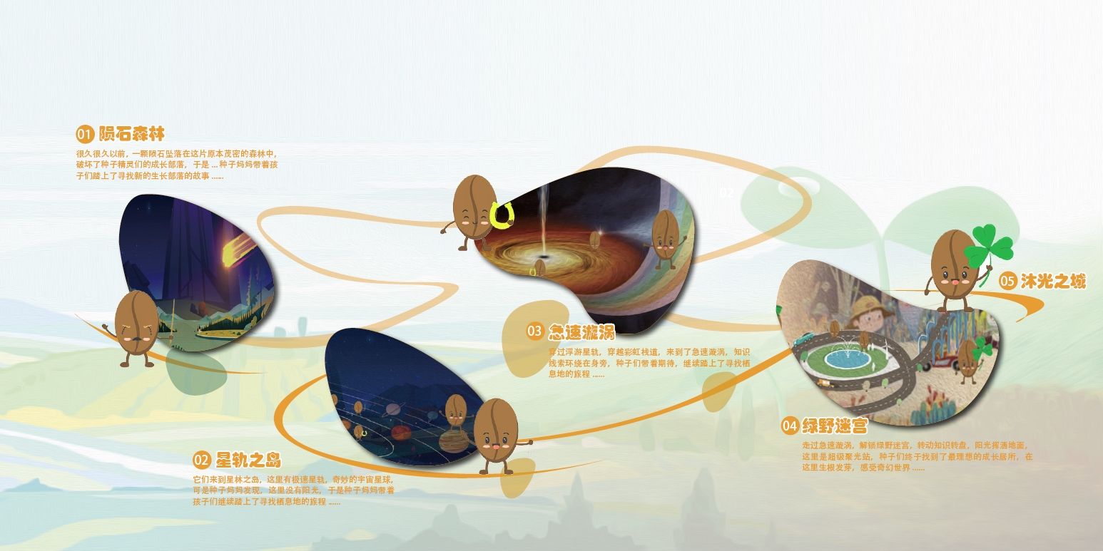 种子乐园概念.jpg
