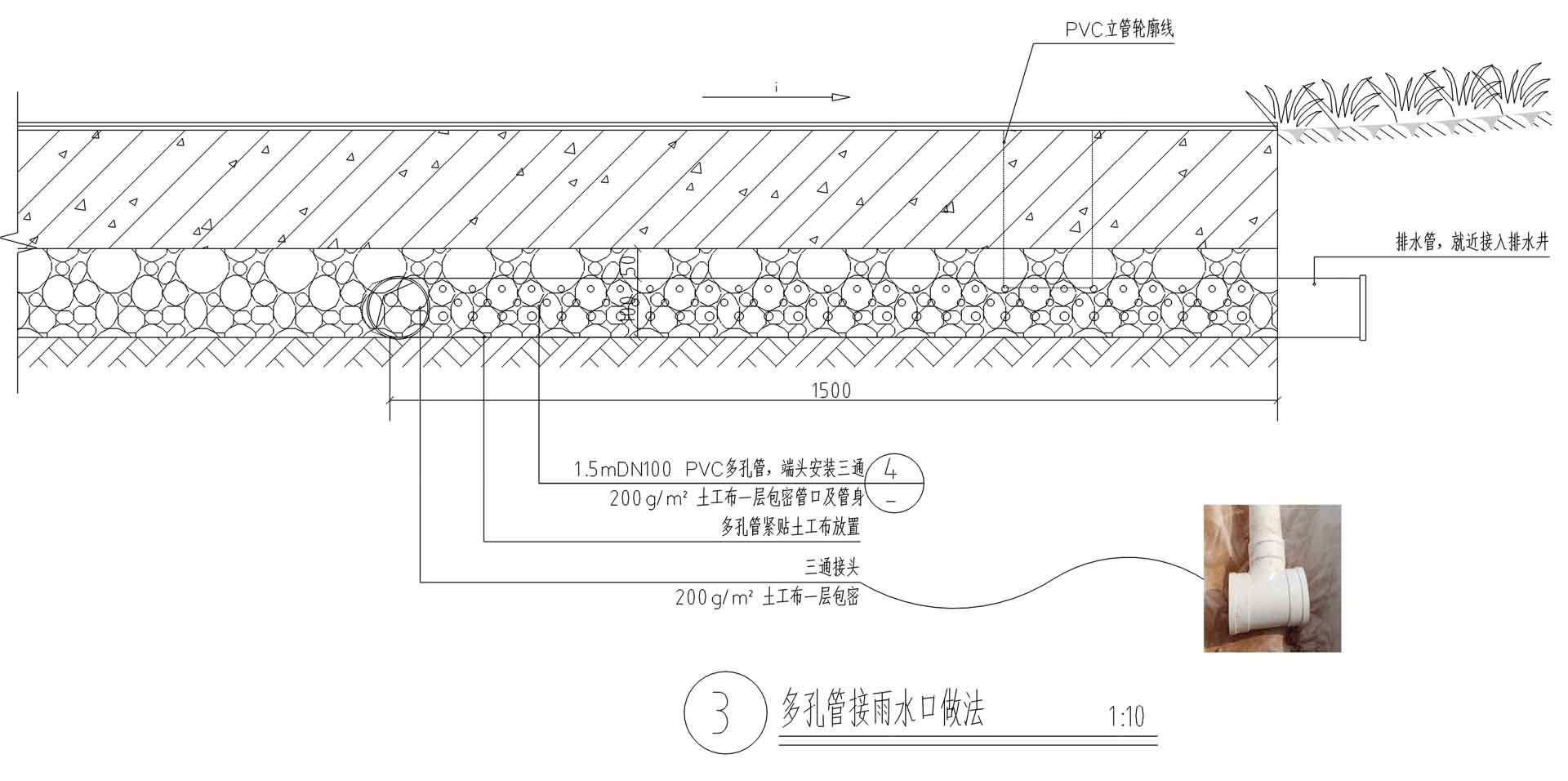 绿城春和印月项目示范区景观绿化及市政工程