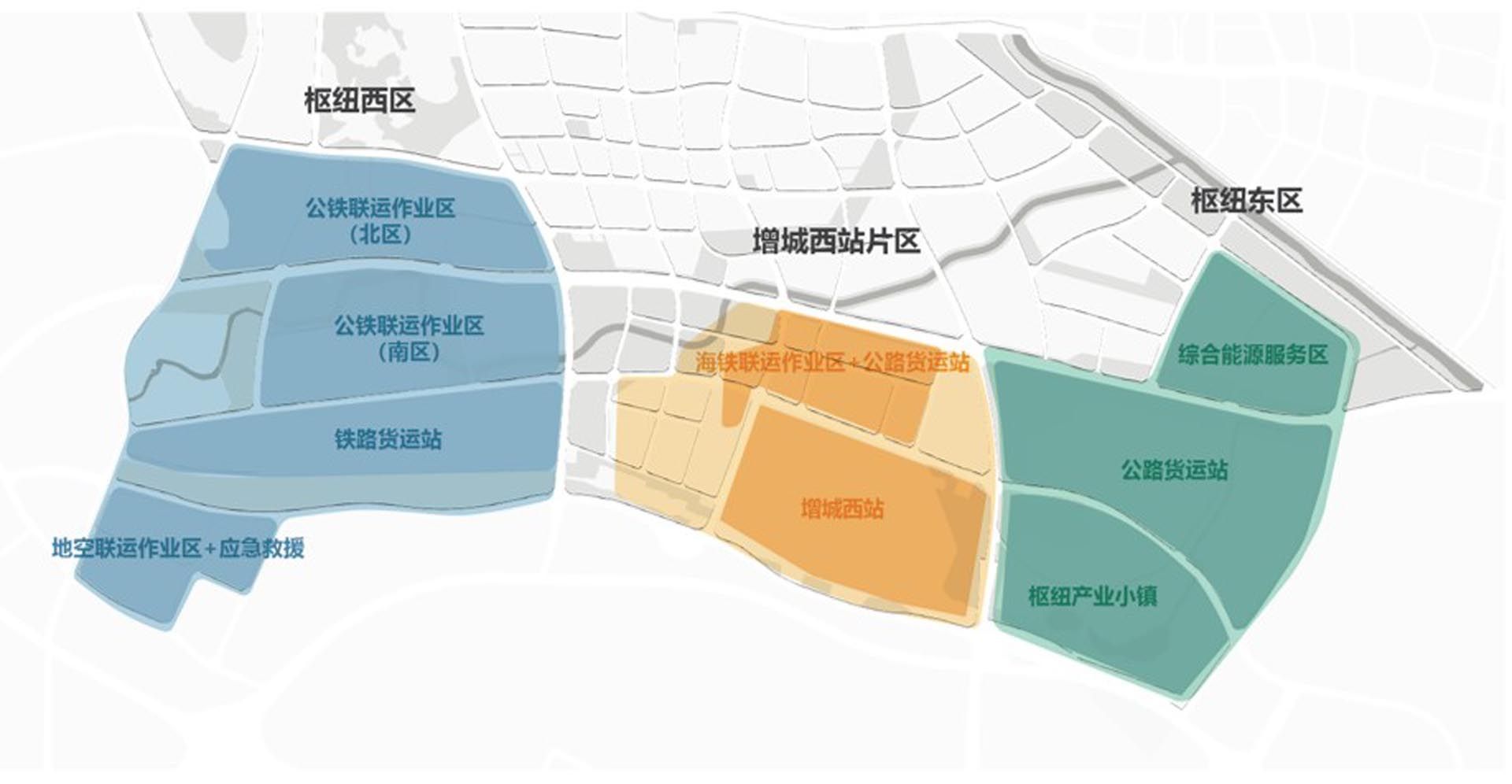 功能区2.jpg