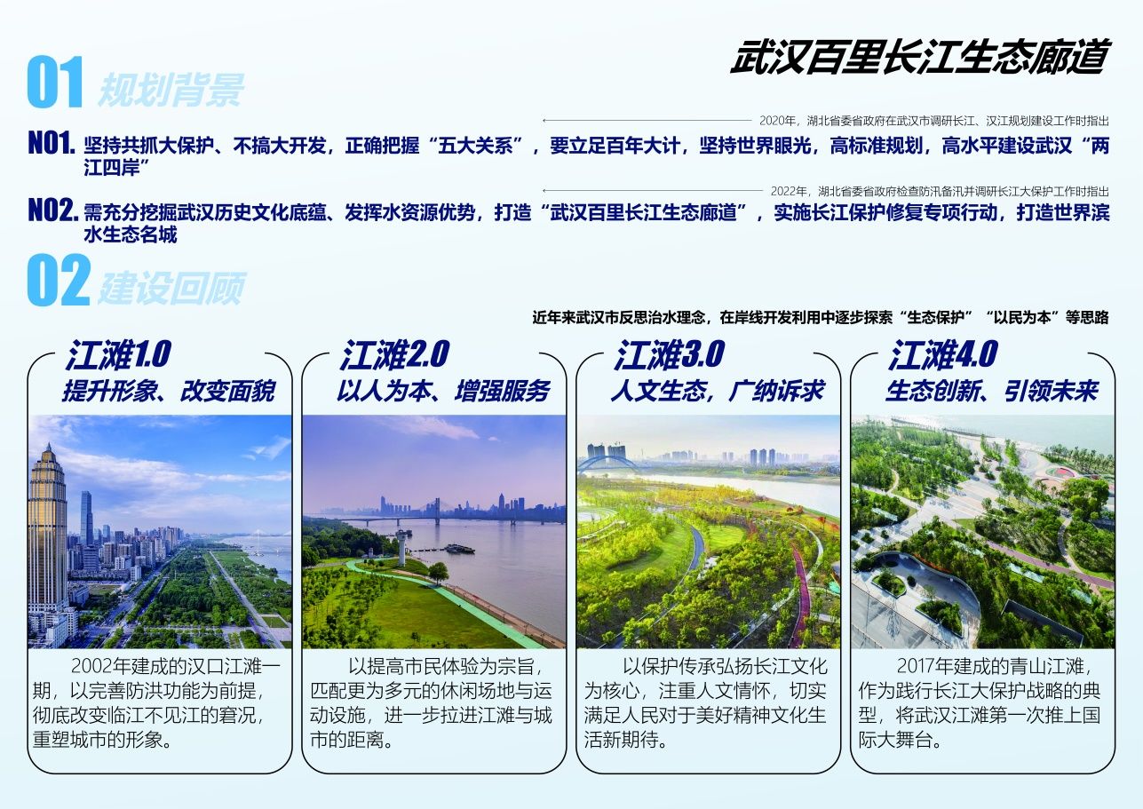 发展历程