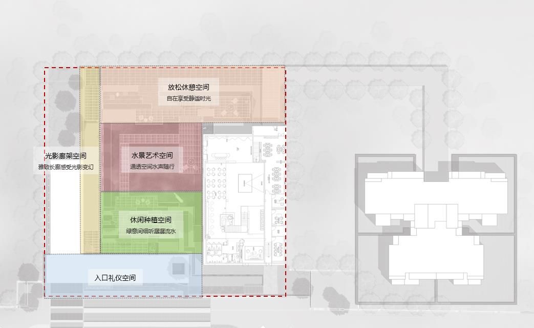 功能布局.jpg