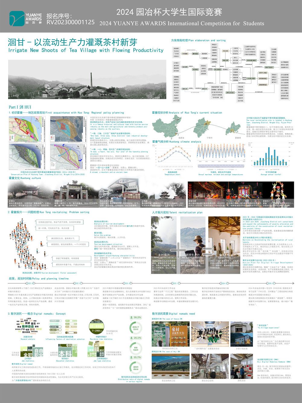 RV202300001125