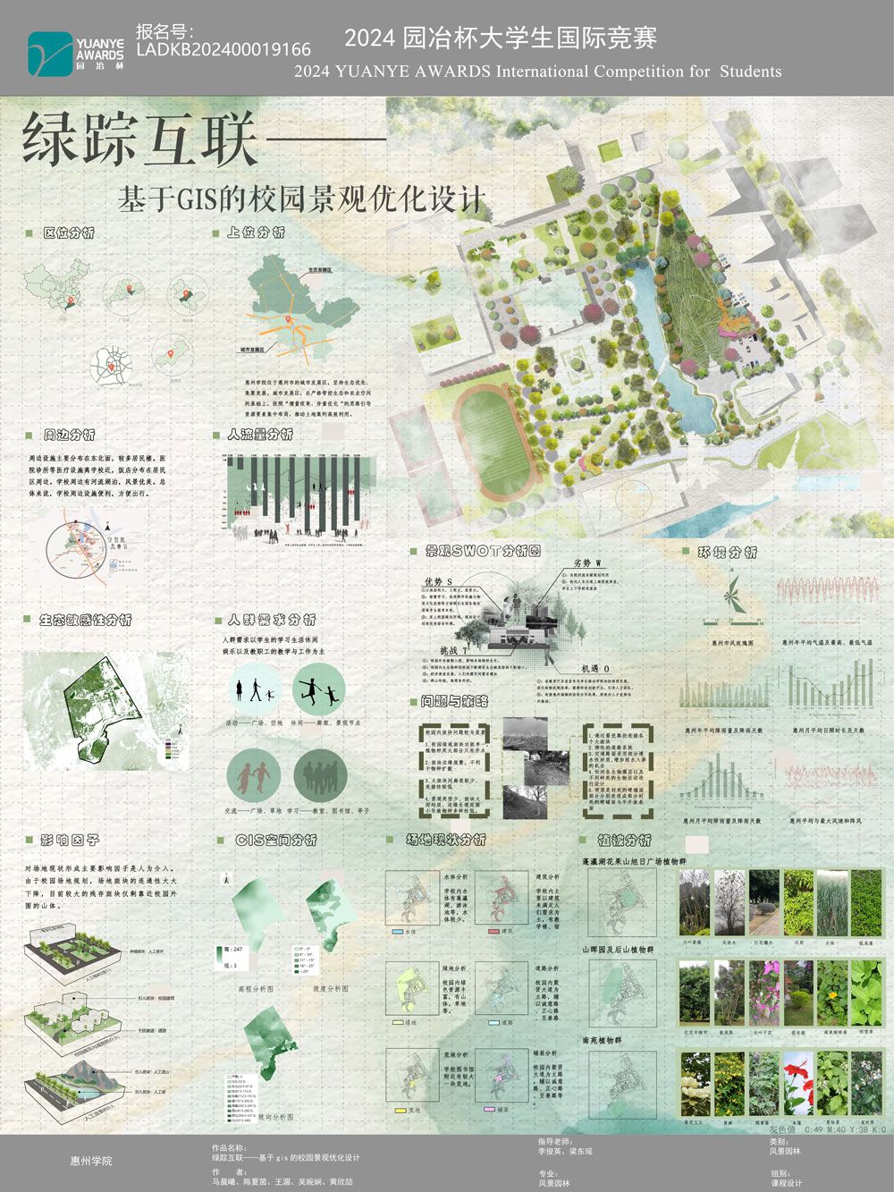 绿踪互联——基于GIS的校园景观优化设计
