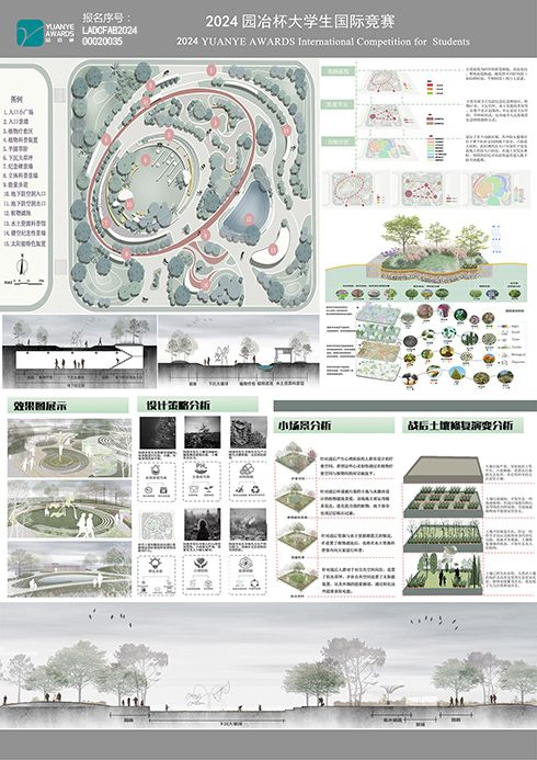 未来乌托邦——基于战后疗愈的城市社区公园设计