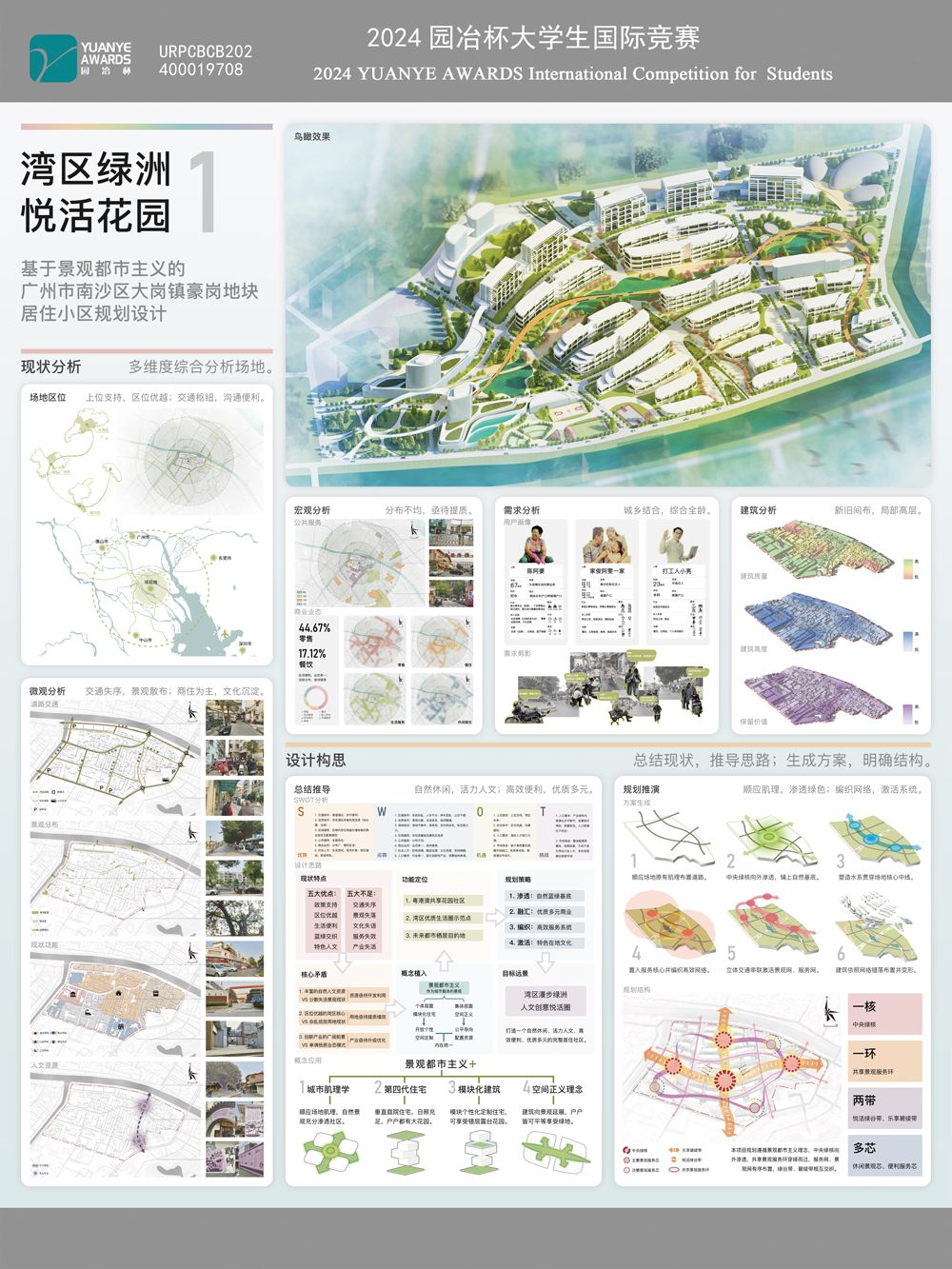 1.现状分析与设计构思