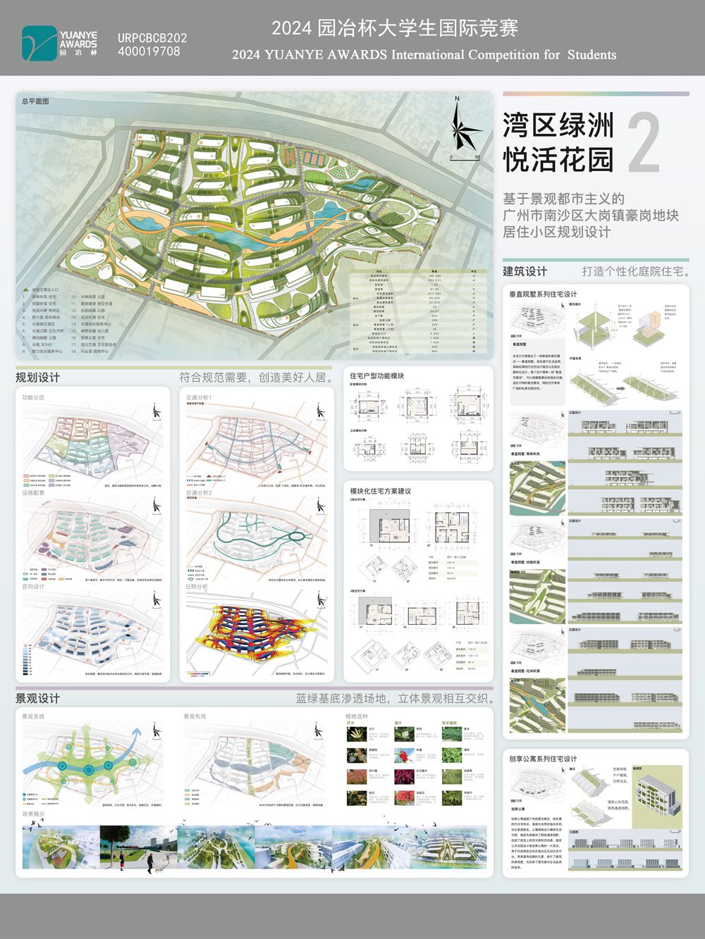 2.规划、建筑、景观设计