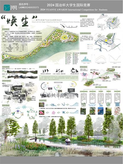焕·生-碳中和视角下的滨水公园景观设计