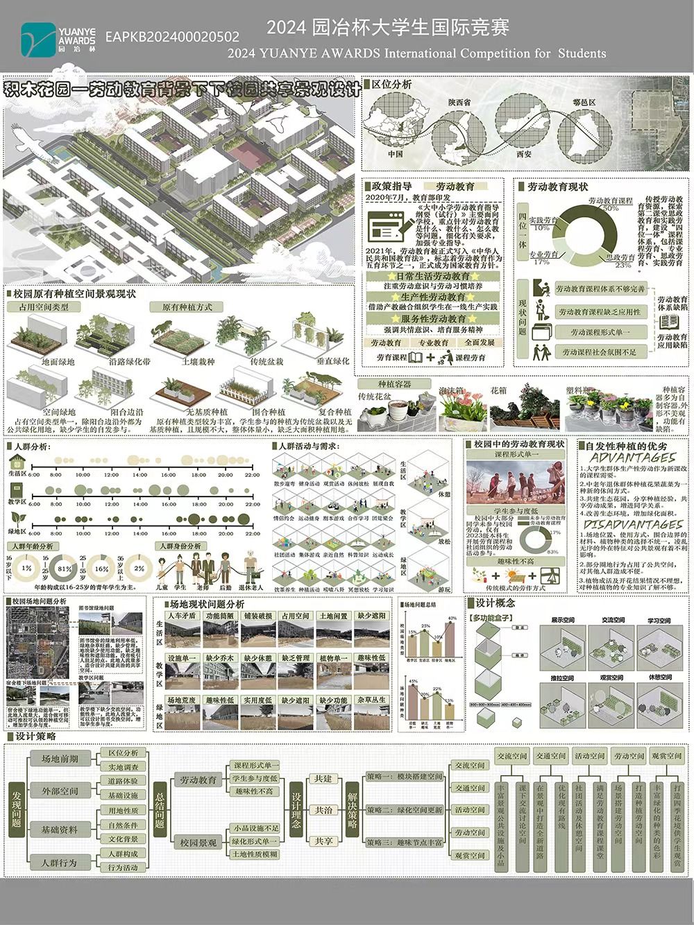 积木花园—劳动教育背景下下校园共享景观设计