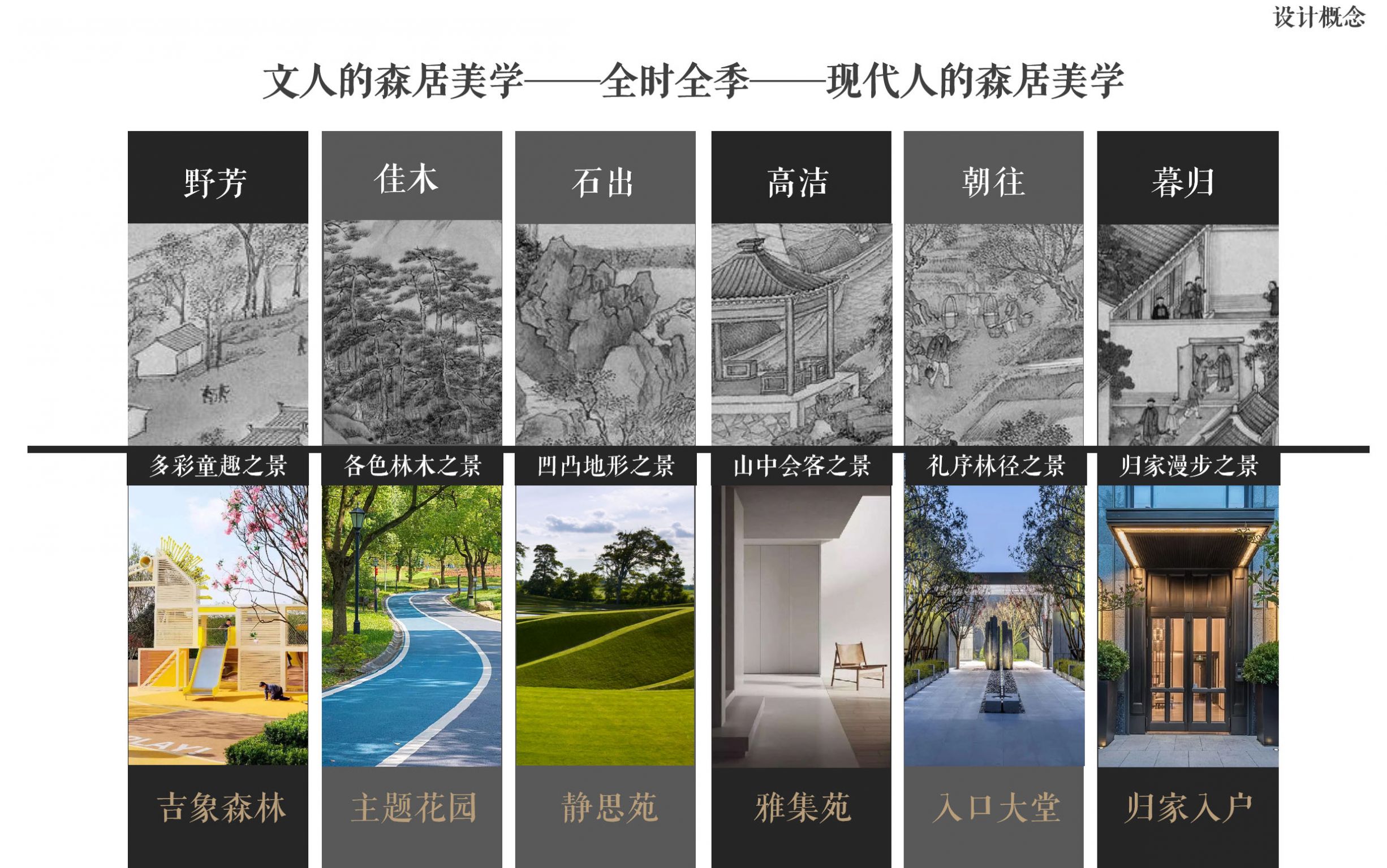设计概念
