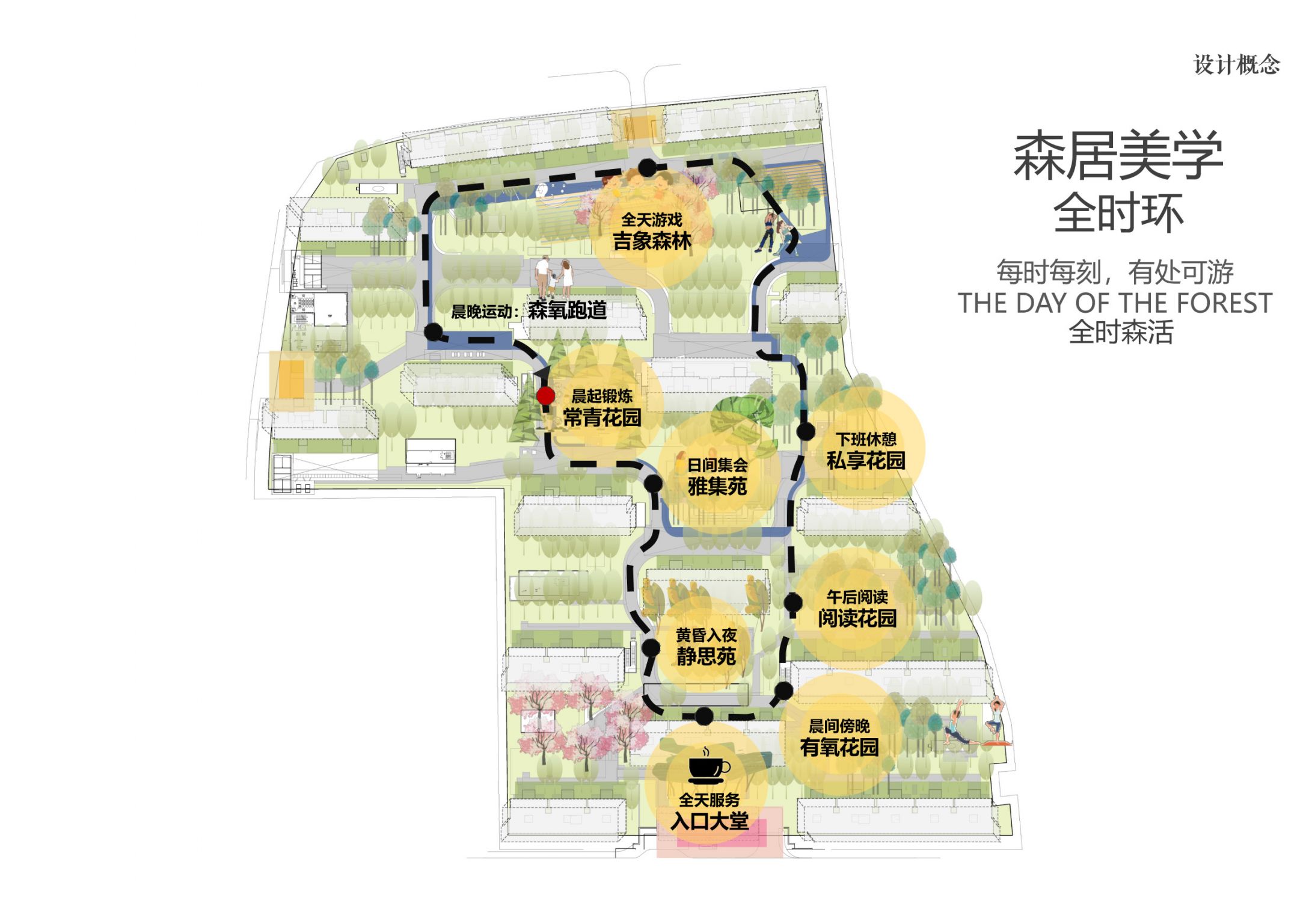 设计概念结构