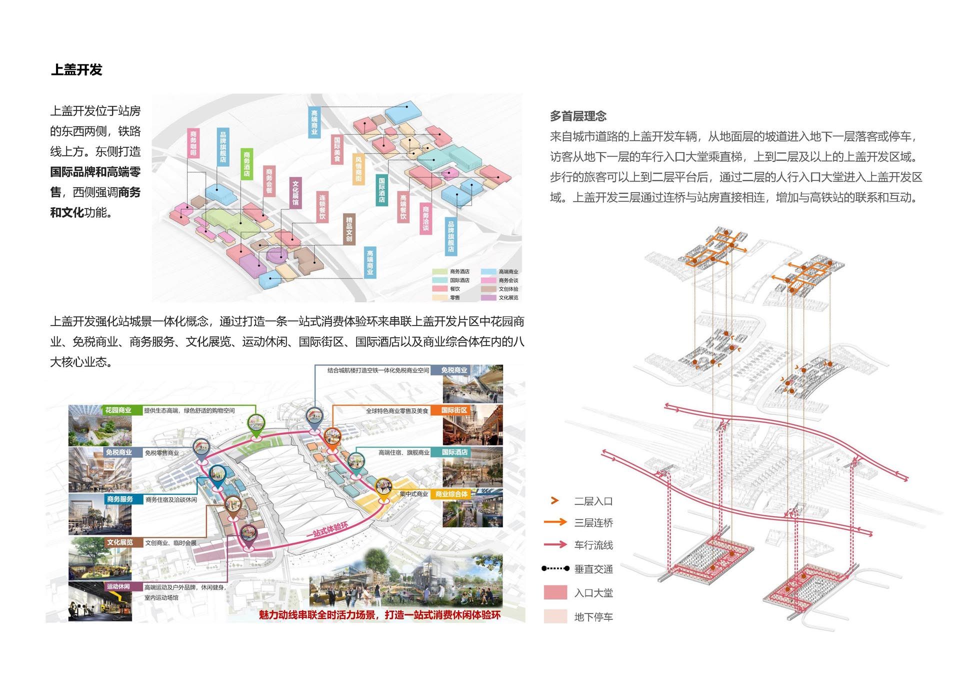 20上盖开发.jpg