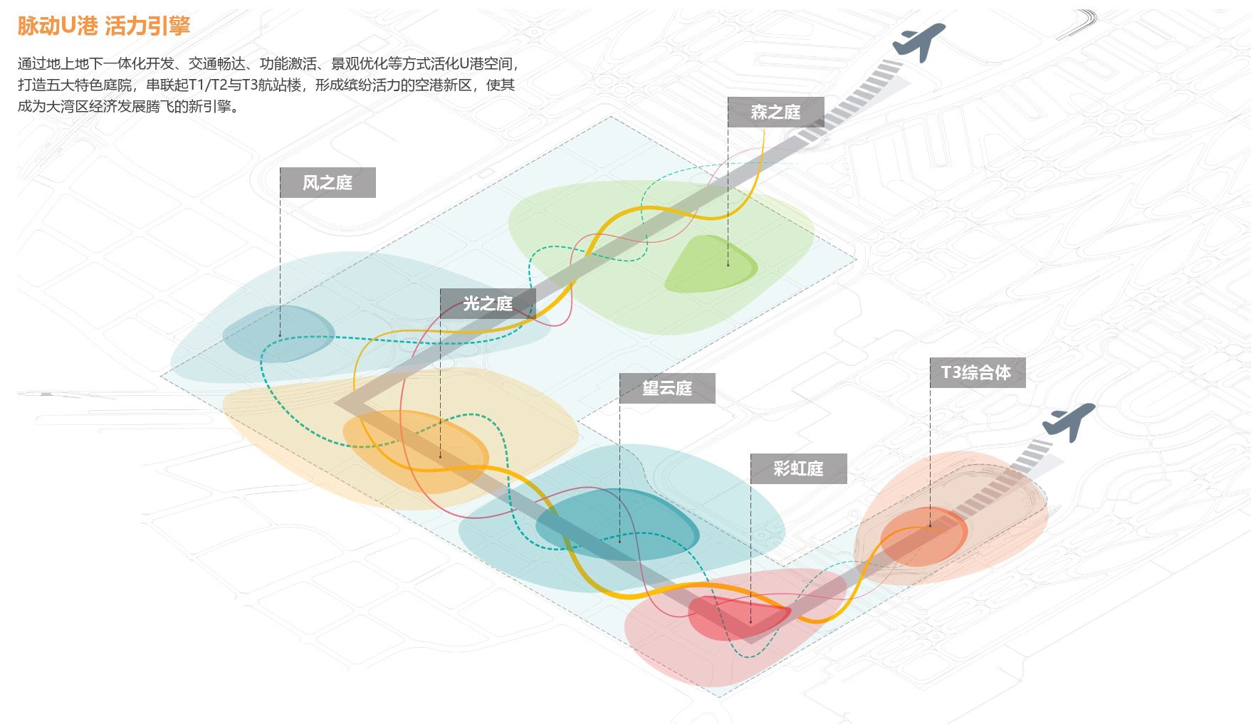 14 空间结构.jpg
