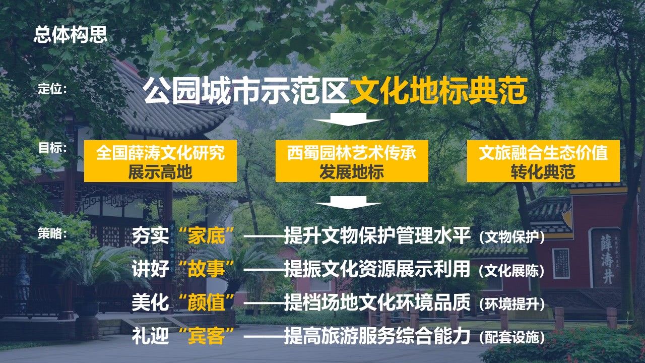 望江楼公园文物保护及文化提升项目 放进去一两页_482.jpg
