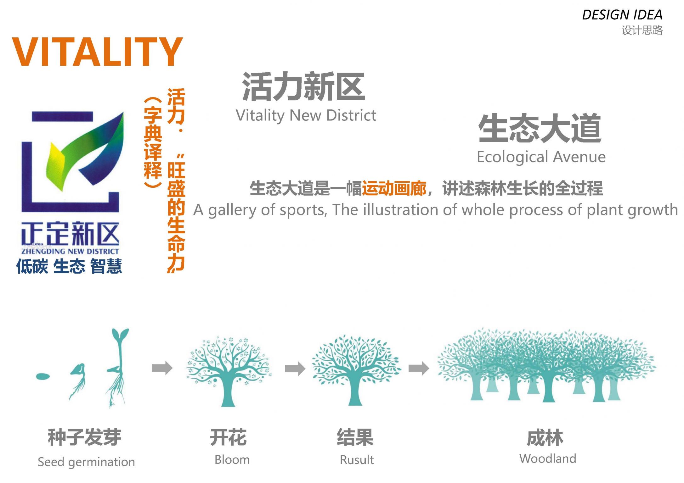 河北正定新区新城大街北段景观工程方案设计终版_页面_19.jpg