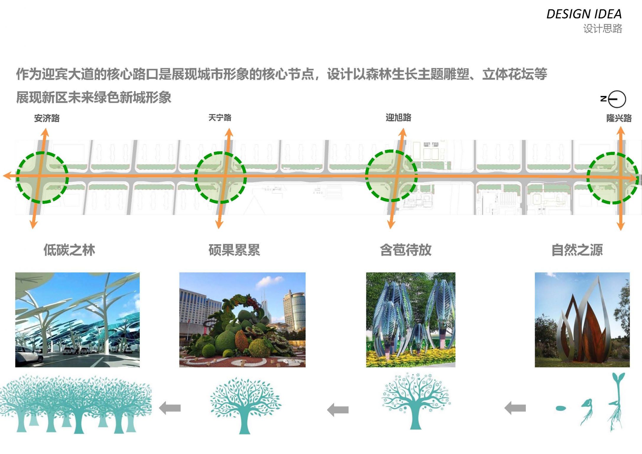 河北正定新区新城大街北段景观工程方案设计终版_页面_20.jpg
