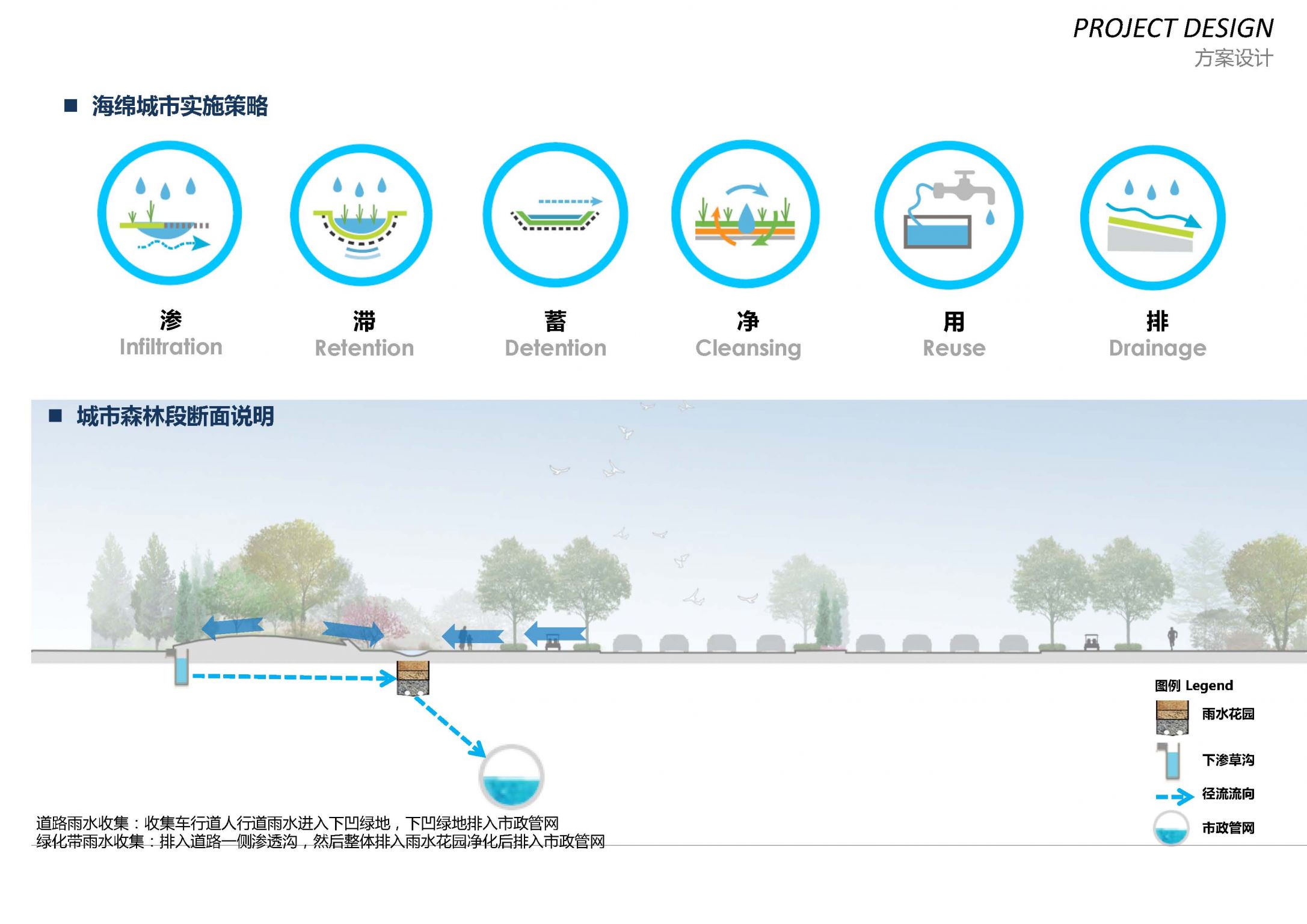 河北正定新区新城大街北段景观工程方案设计终版_页面_58.jpg