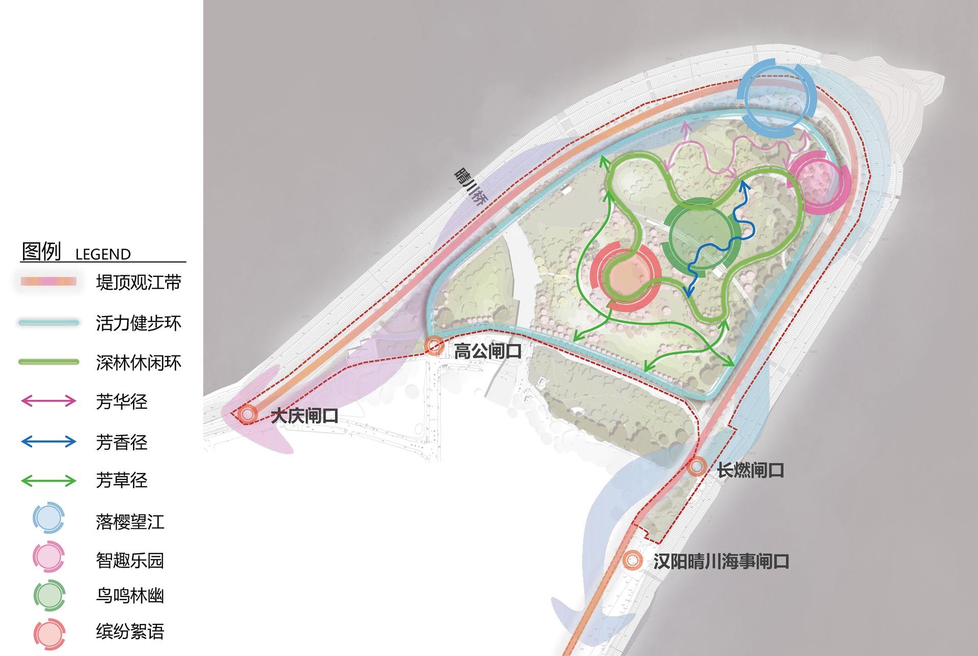 规划结构图