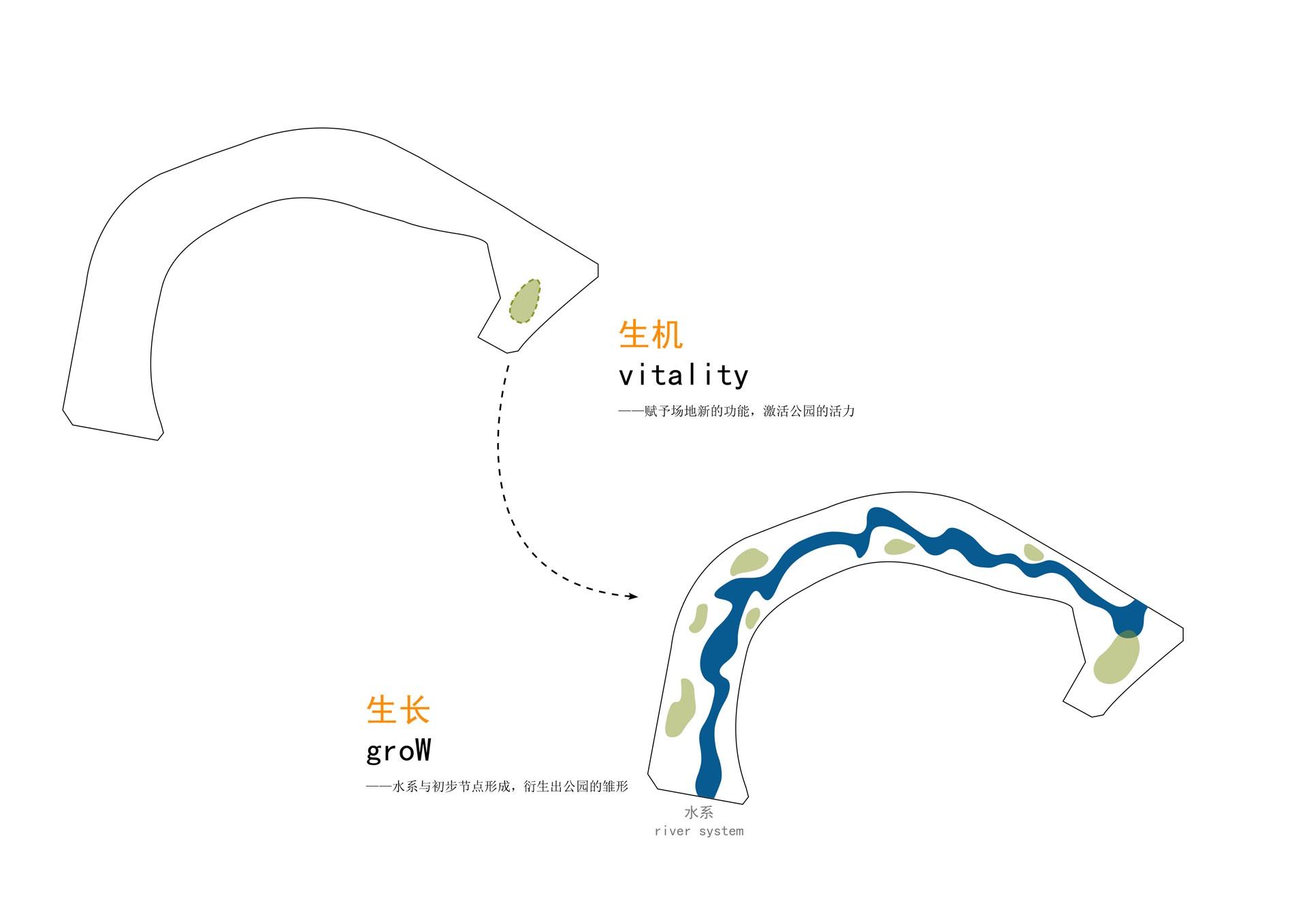 生长1.jpg