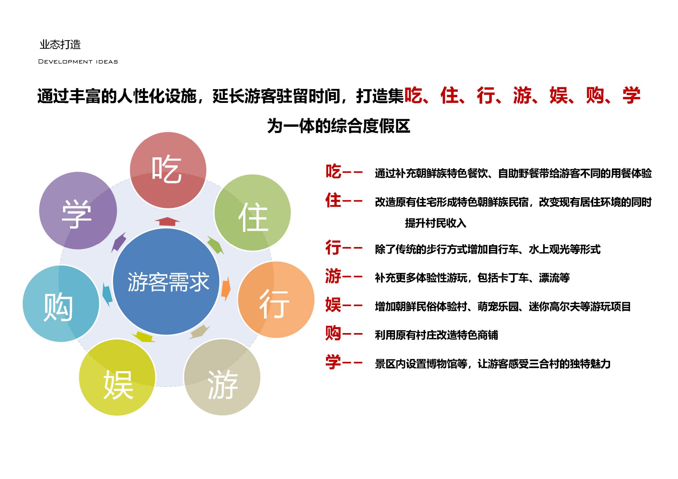 园冶杯申请奖PPT_Page_04.jpg