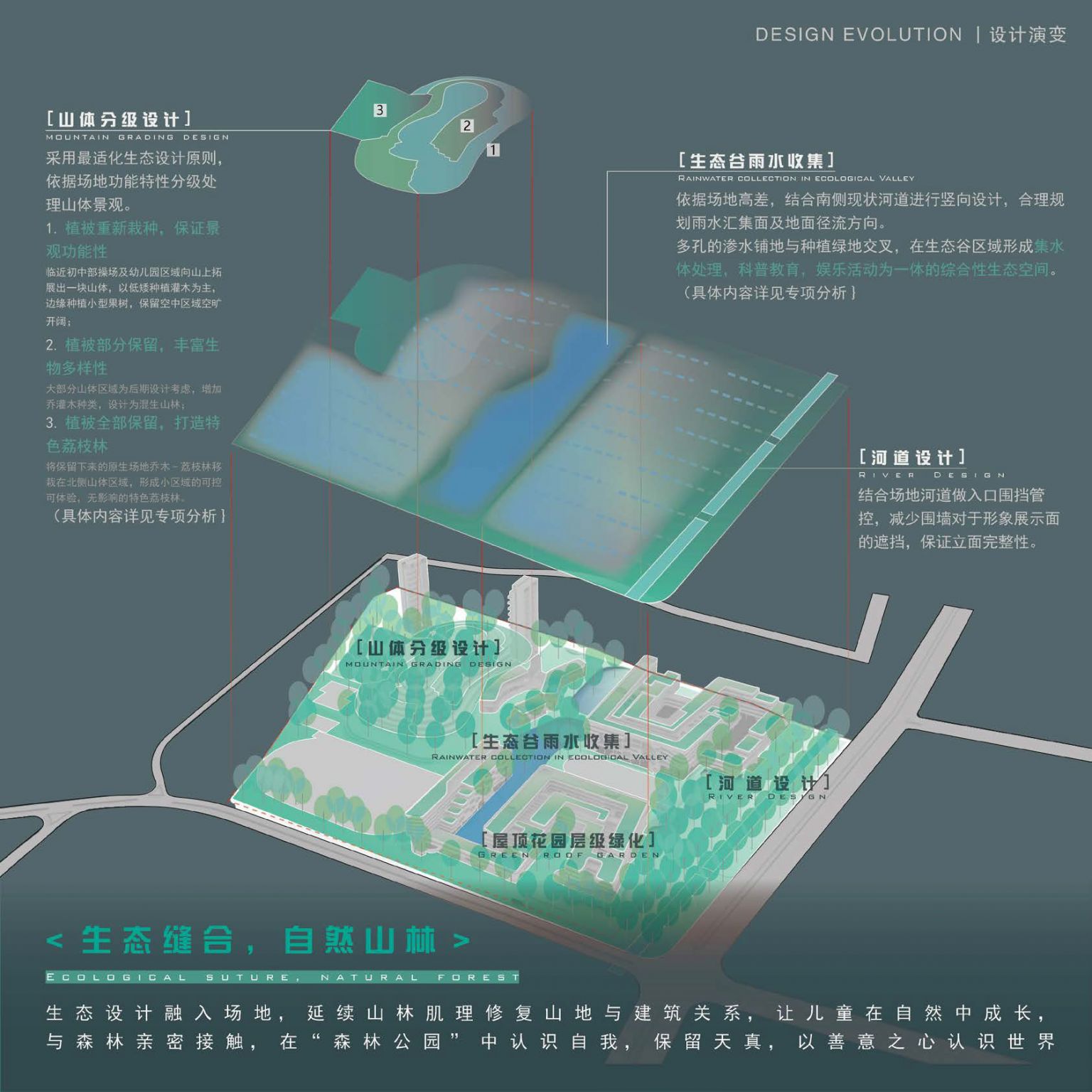 005-设计策略分析图.jpg