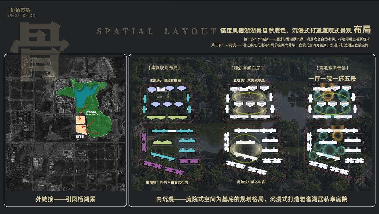 002场地分析.jpg
