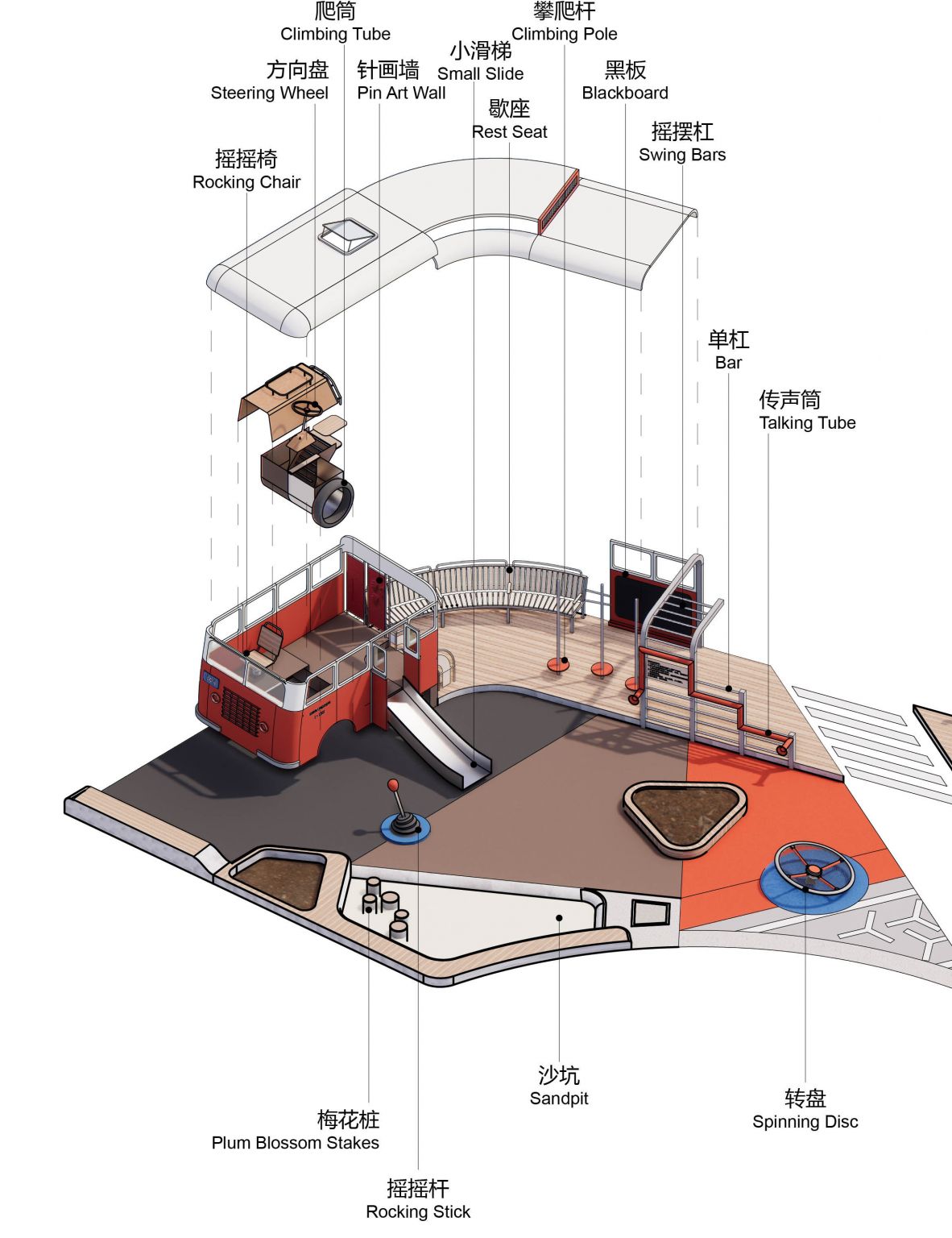 △ 车头区域整体轴侧 / Overall axonometric of the front zone