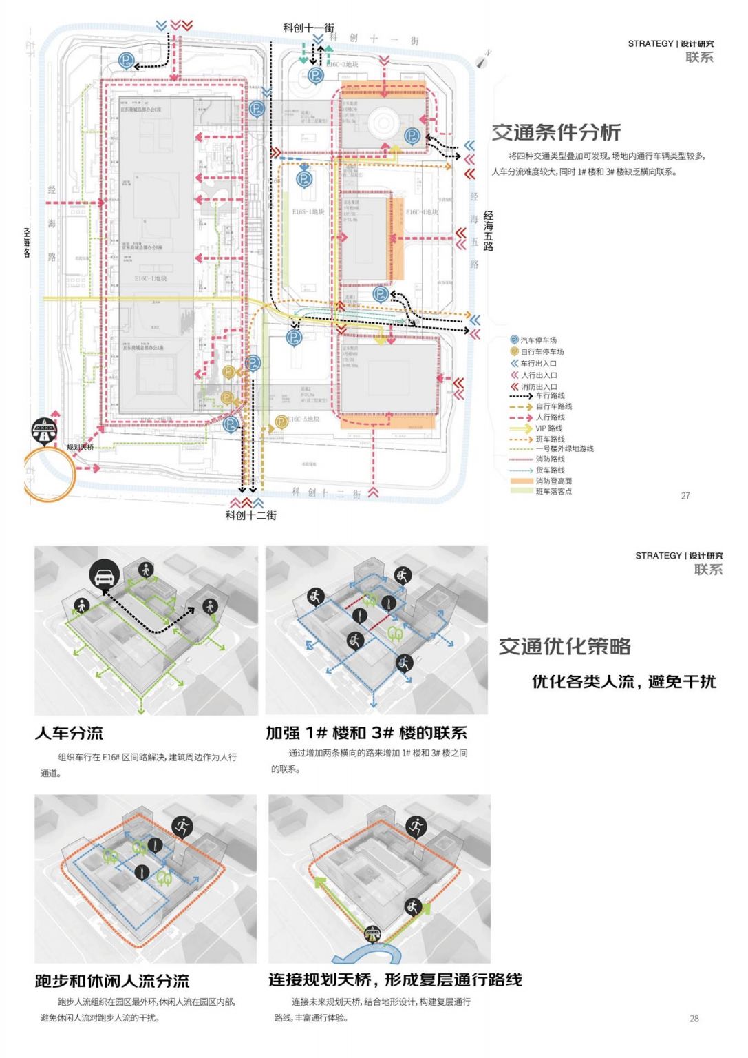 3.设计方案1