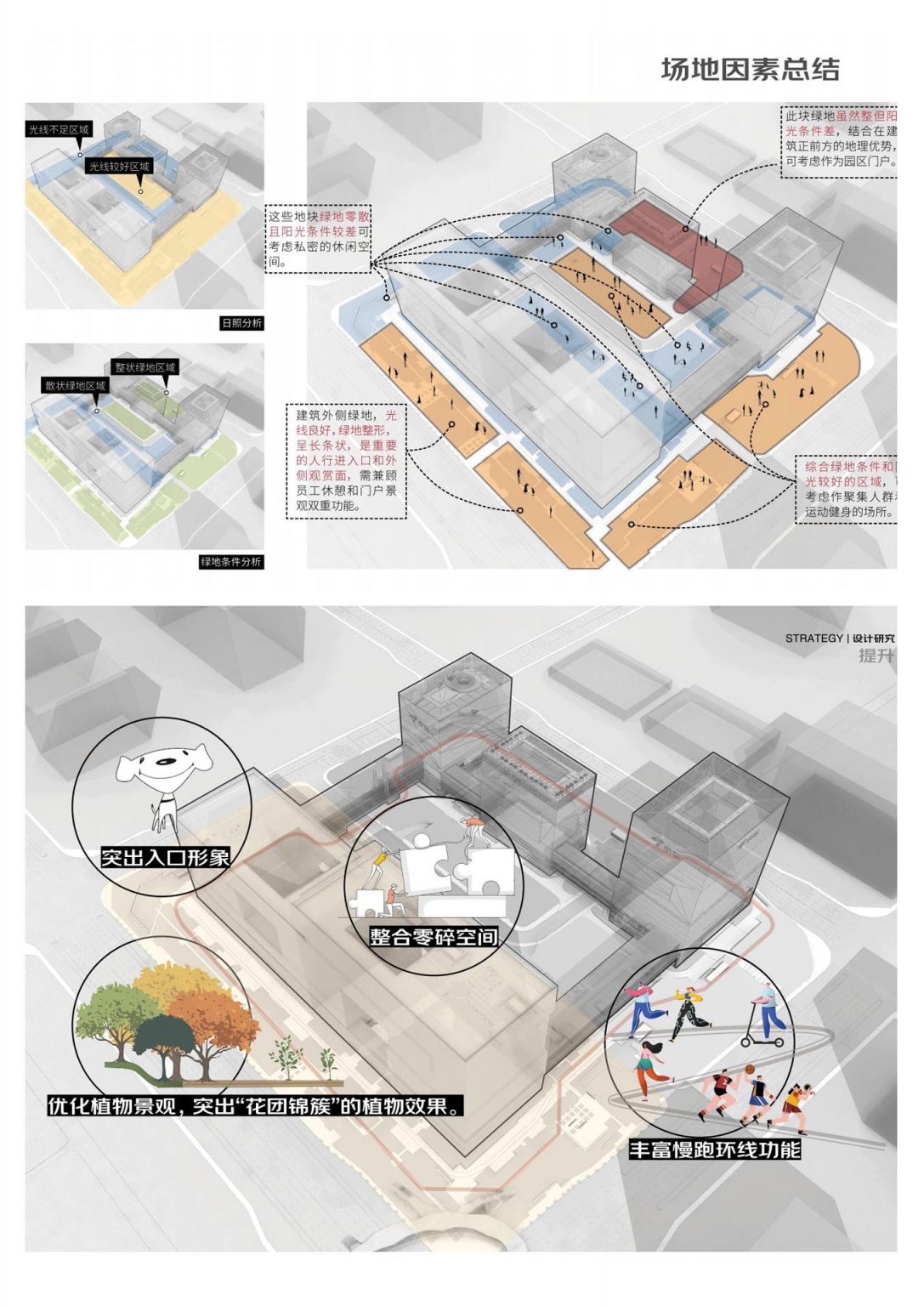 4.设计方案2