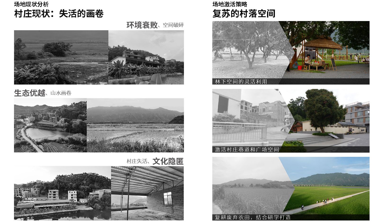 02.场地现状与激活策略.jpg