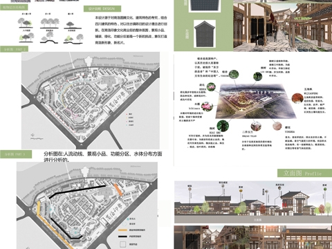 商洛印象文化旅游街区综合设计
