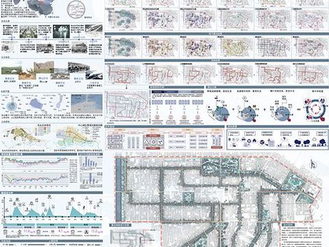 碳中和城市绿道构建——包头市绿道概念性规划与重点地段设计