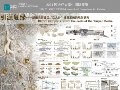 引源复绿—新疆农田灌区“坎儿井”灌溉系统的规划研究