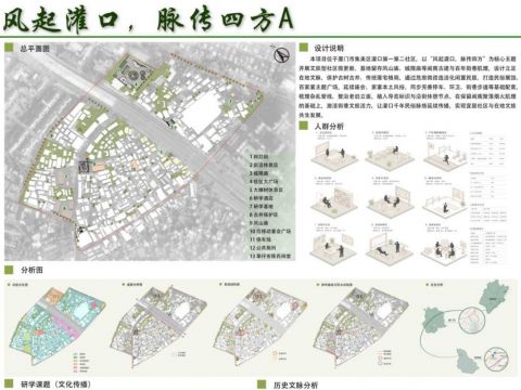 风起灌口，脉传四方--灌口第一第二社区改造