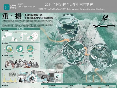 重·振——全域空间视角下的乡村土地整治与空间优化策略