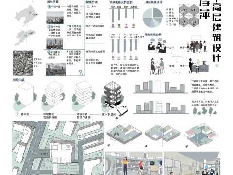城市浮萍——更新城市 高层建筑设计