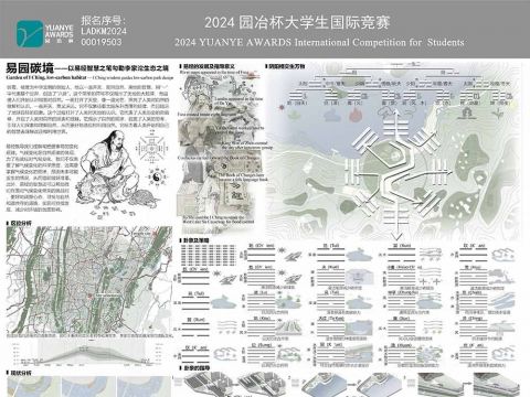 易园碳境——以易经智慧之笔勾勒李家沱生态之境