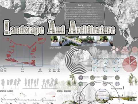 善水滨湖-改造湖南长沙松雅湖方案