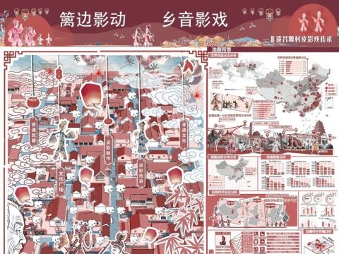 篱边影动  乡音影戏