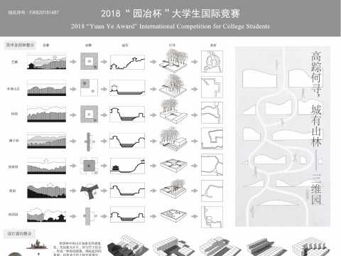 高踪何寻，城有山林 —— 三维园