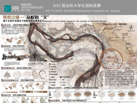 复愈边疆-从蚊到“文” 基于长效疗法理念下的蚊虫防治景观设计