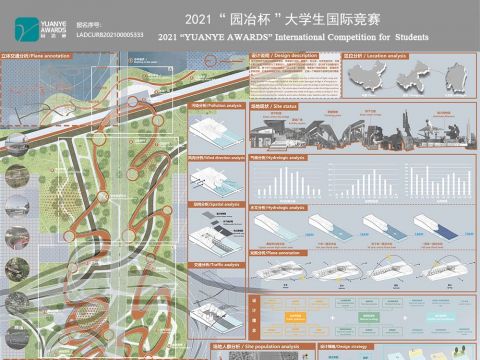 基于步行友好城市理念下的桥下空间慢行系统打造