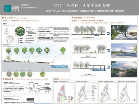 “盐”归于好----天津市滨海新区盐荒地修复重塑