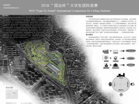 重生之轨——中车四方车辆厂景观修复设计