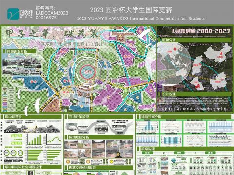 甲子之革，碳为策——“净零碳”未来城市低碳社区设计